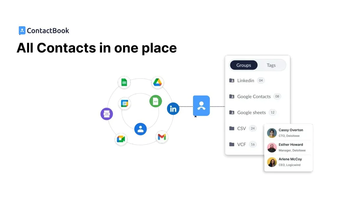 Use Cases