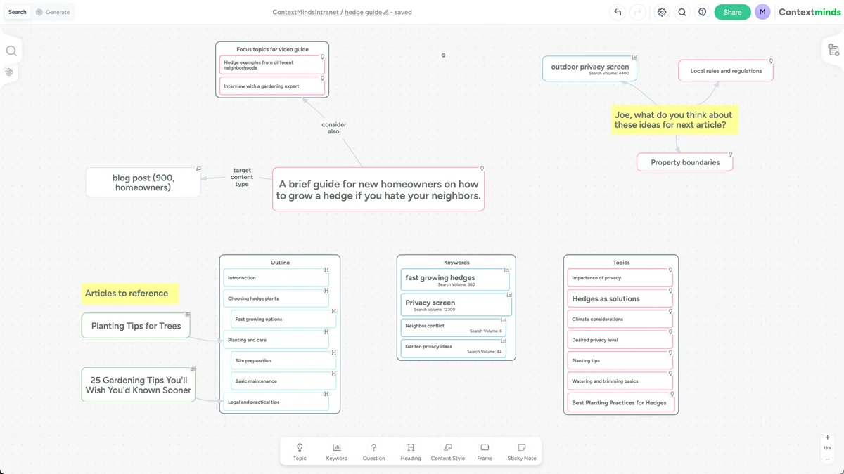 Use Cases