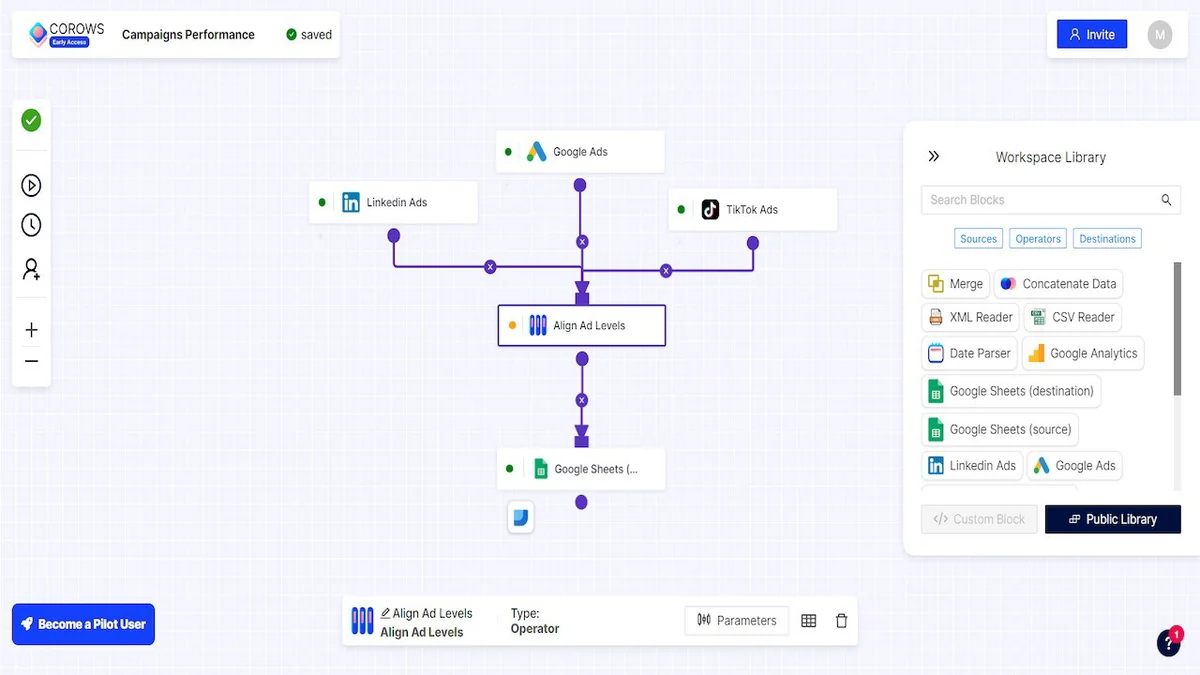 Use Cases