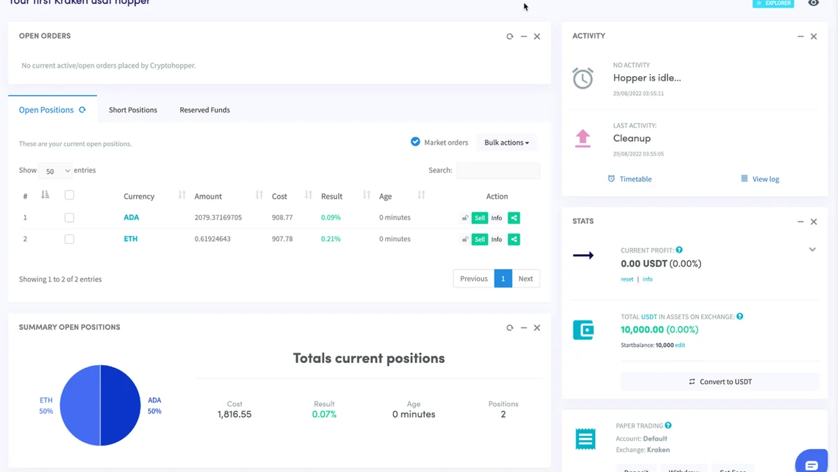 Use Cases