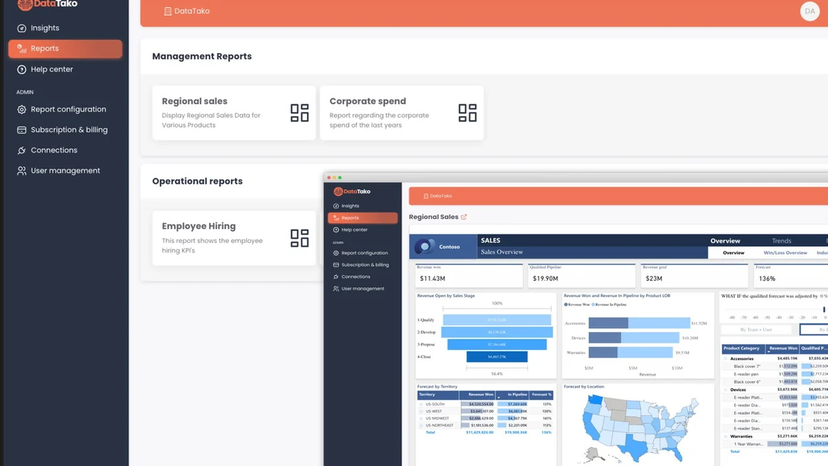 Use Cases