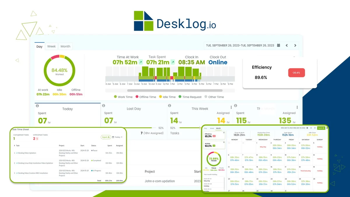 Use Cases