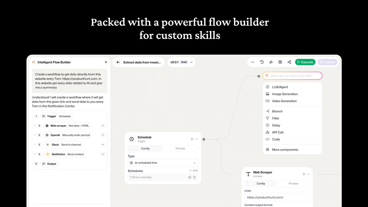 Use Cases