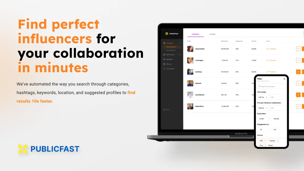 Use Cases