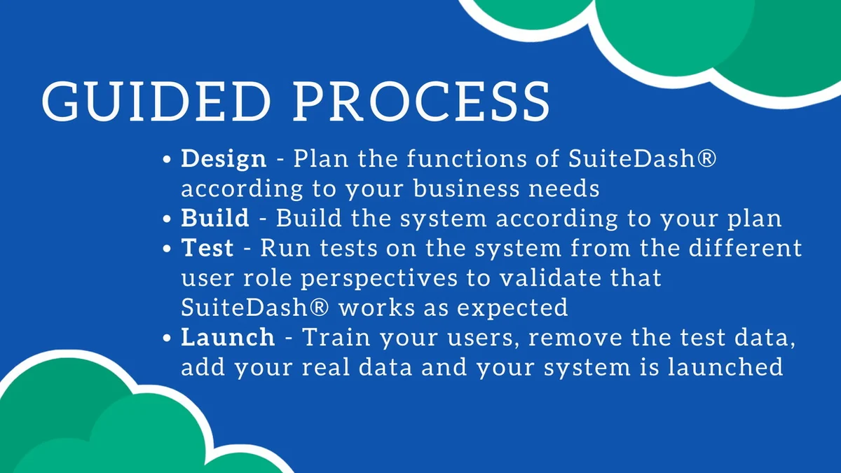 Use Cases
