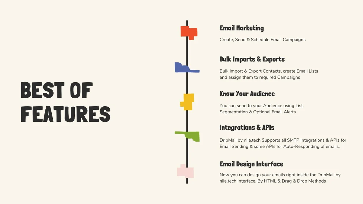 Use Cases