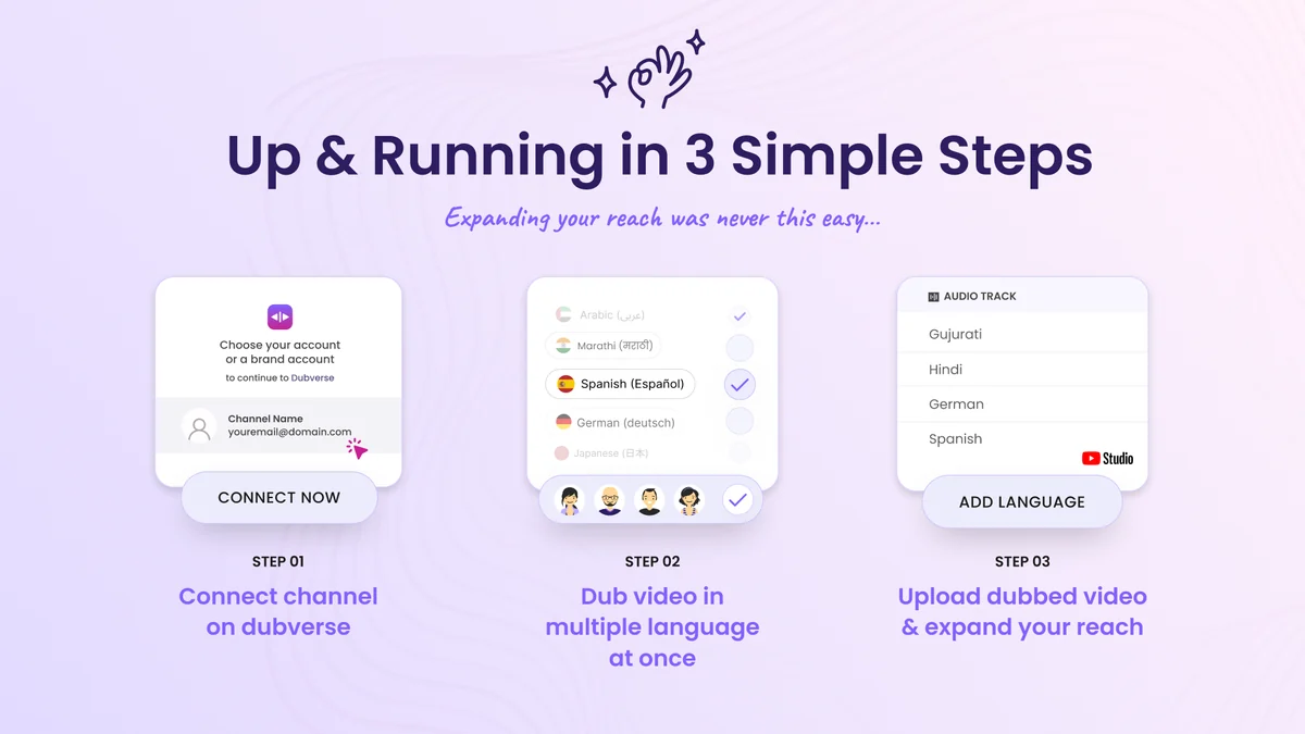 Use Cases