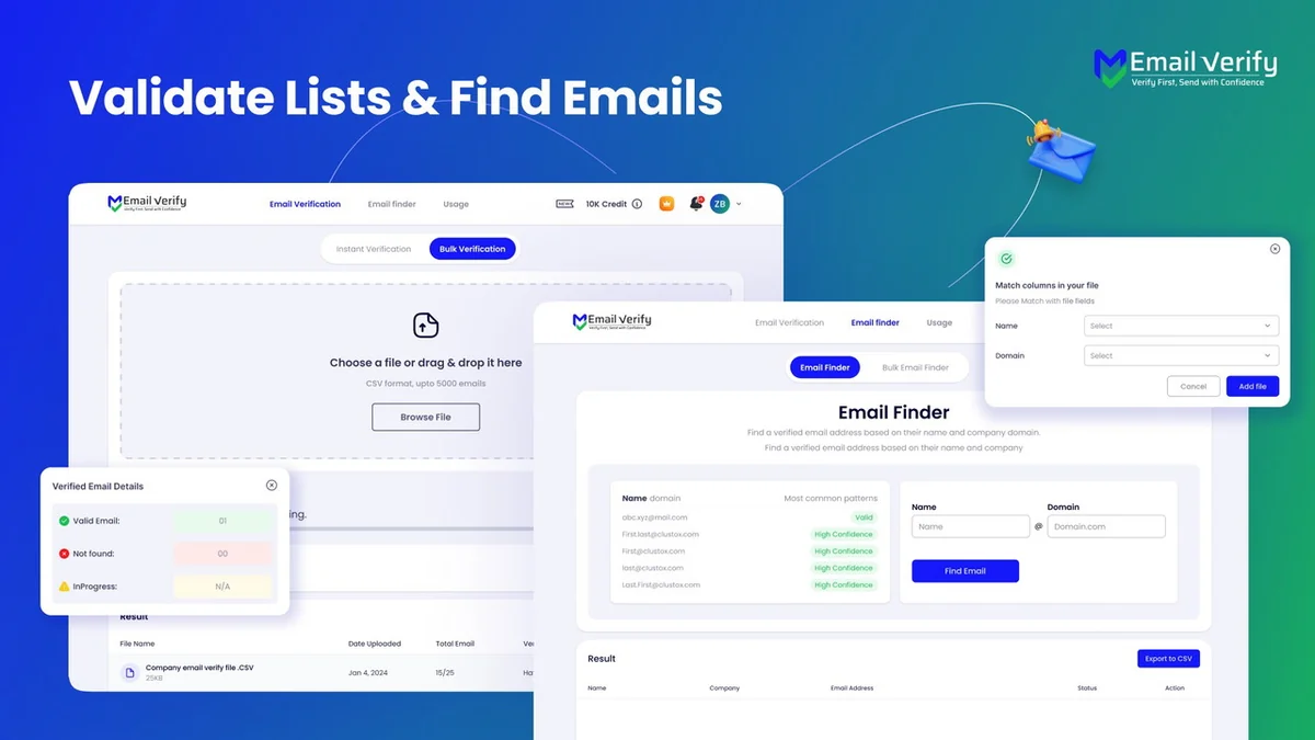 Use Cases