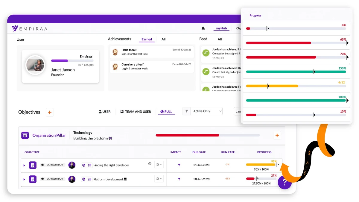 Use Cases