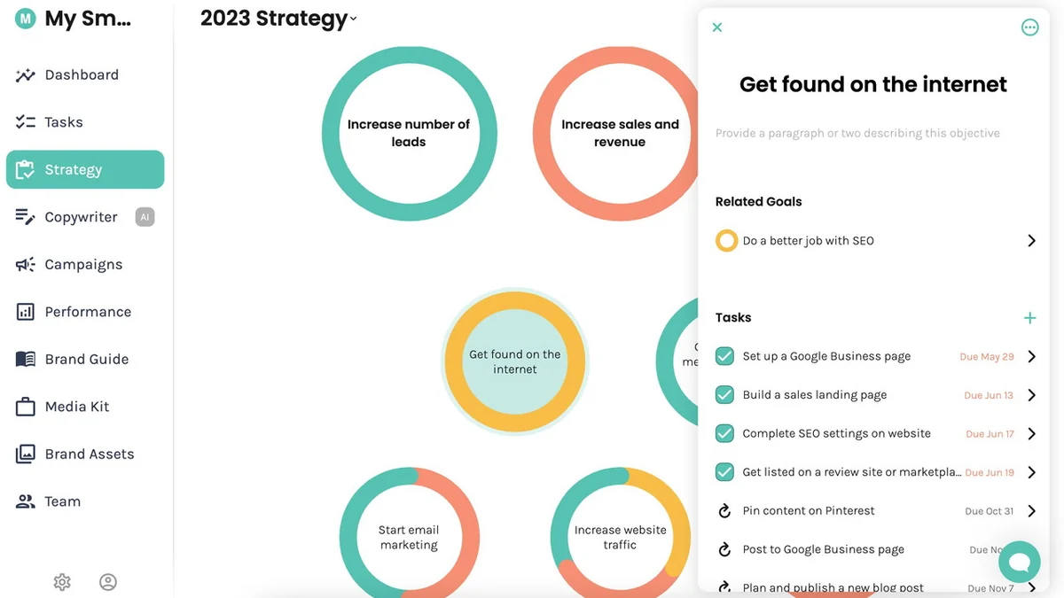 Use Cases
