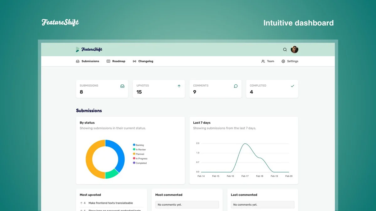 Use Cases
