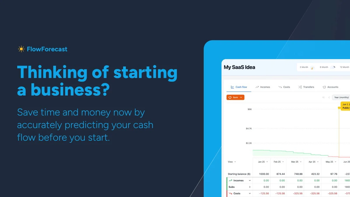 Use Cases