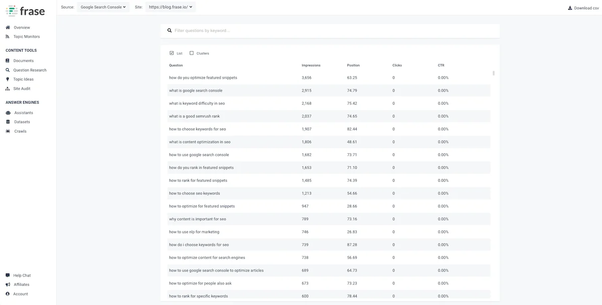 Use Cases