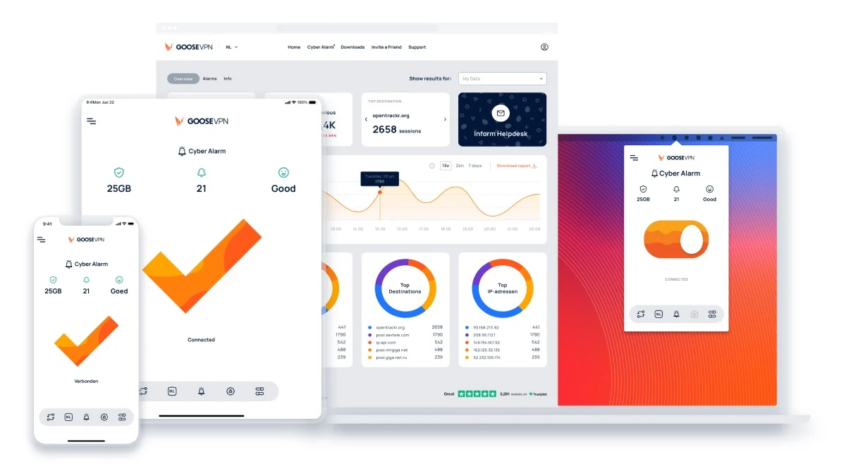 Use Cases