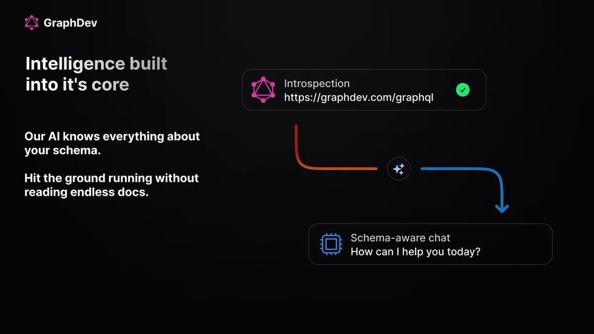 Use Cases