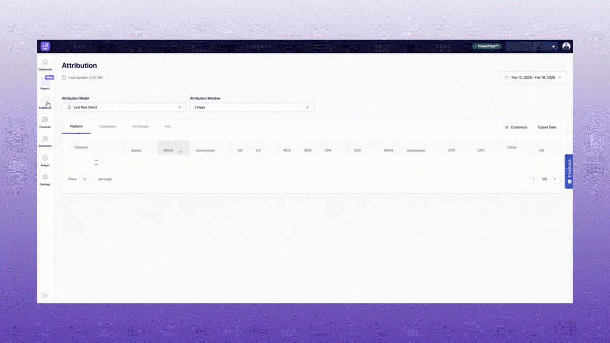 Use Cases