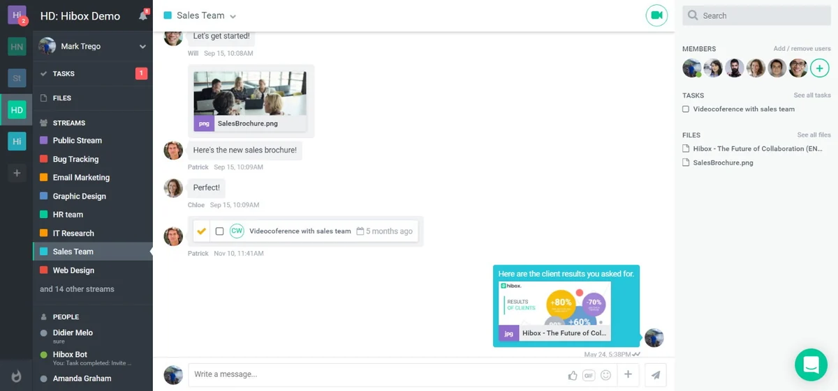 Use Cases