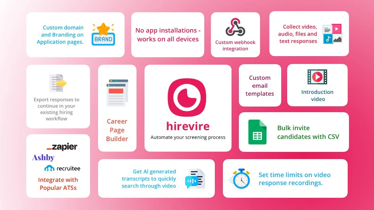 Use Cases
