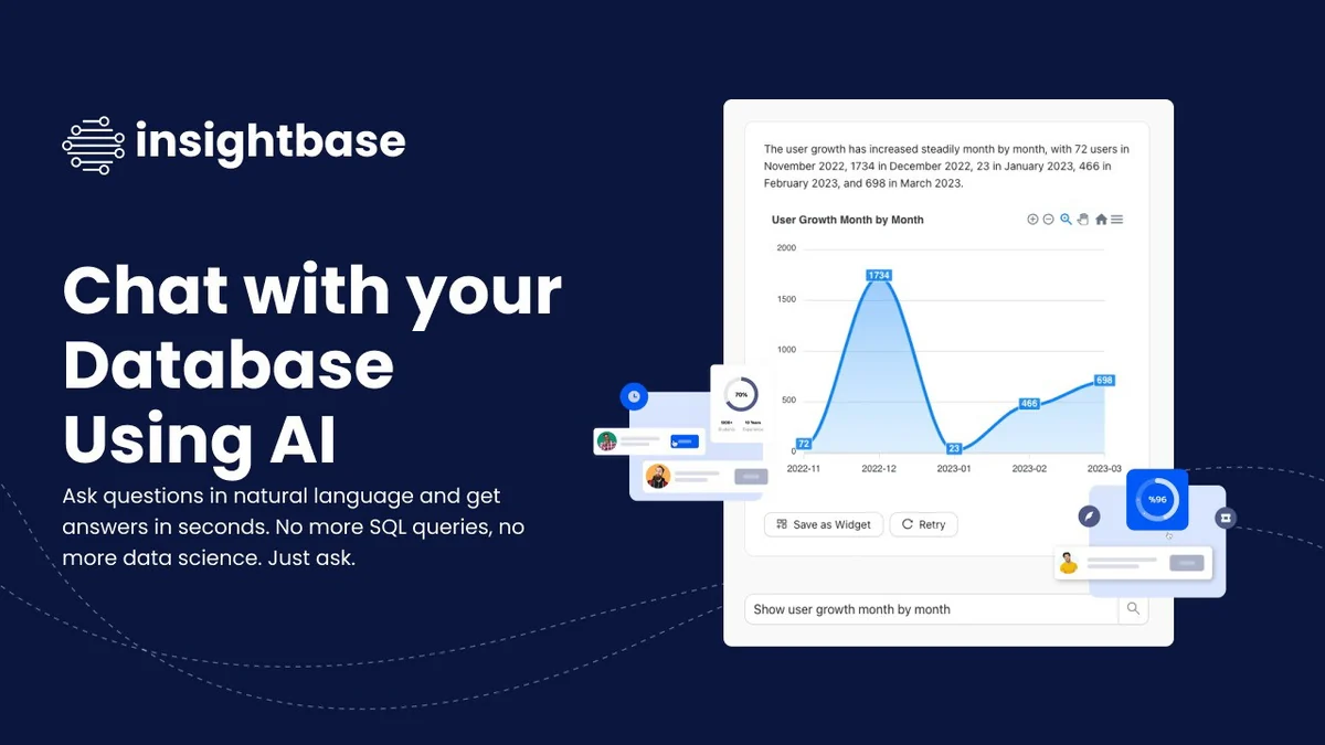 Use Cases