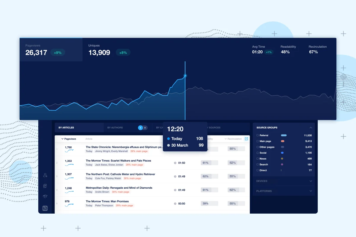 Use Cases