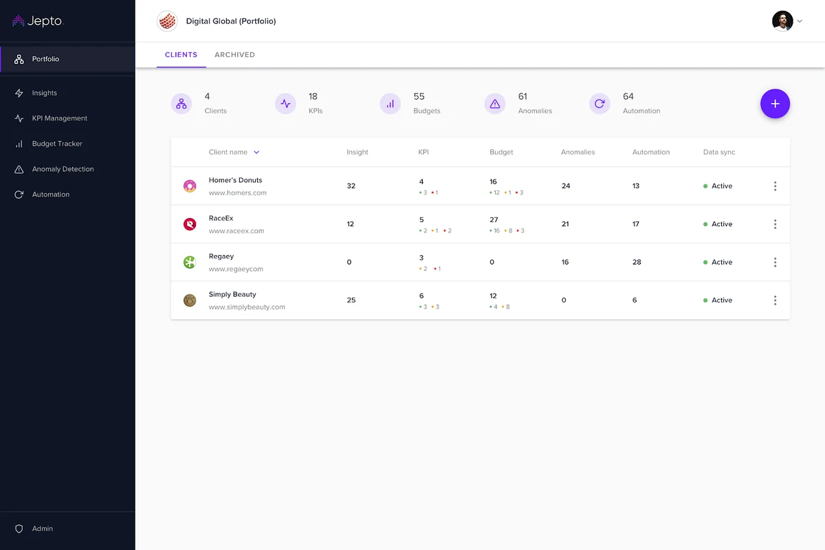 Use Cases