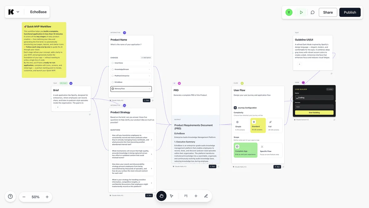Use Cases