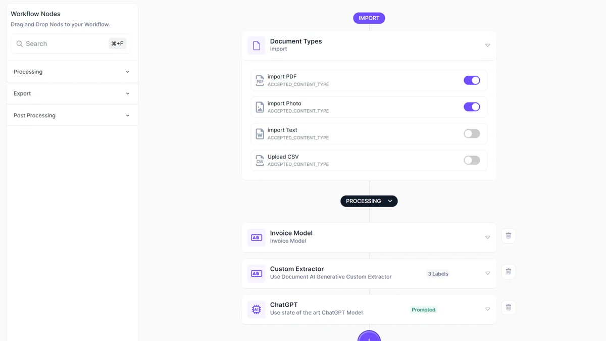 Use Cases