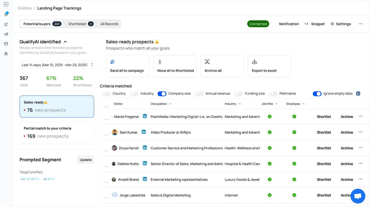 Use Cases
