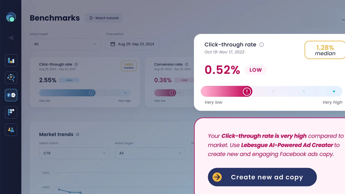 Use Cases