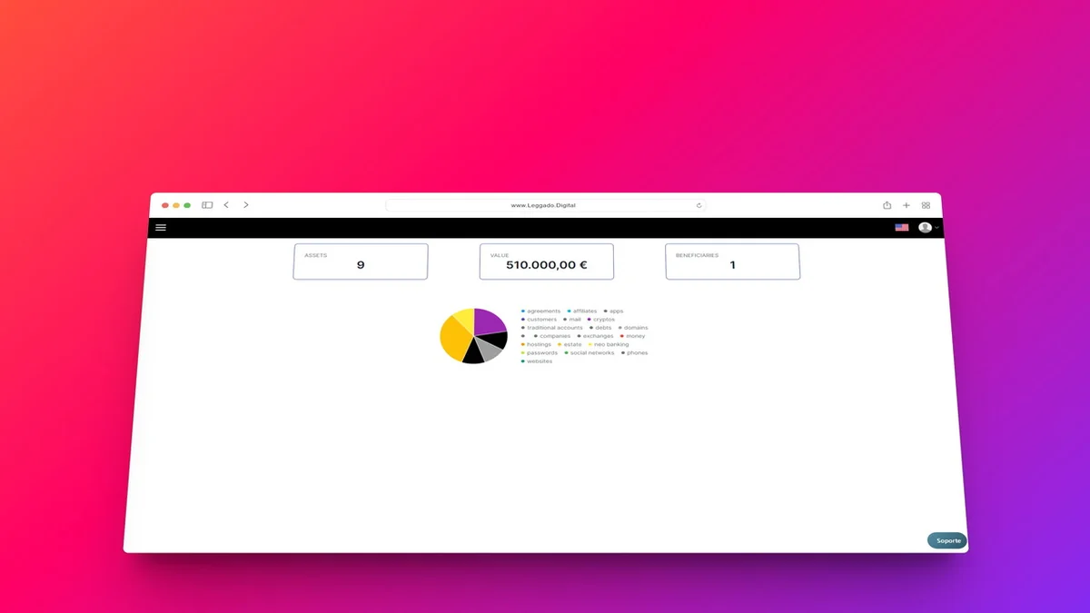 Use Cases