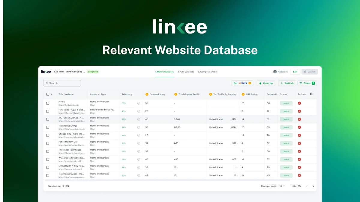 Use Cases