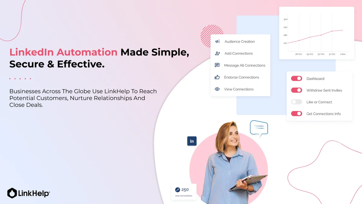 Use Cases