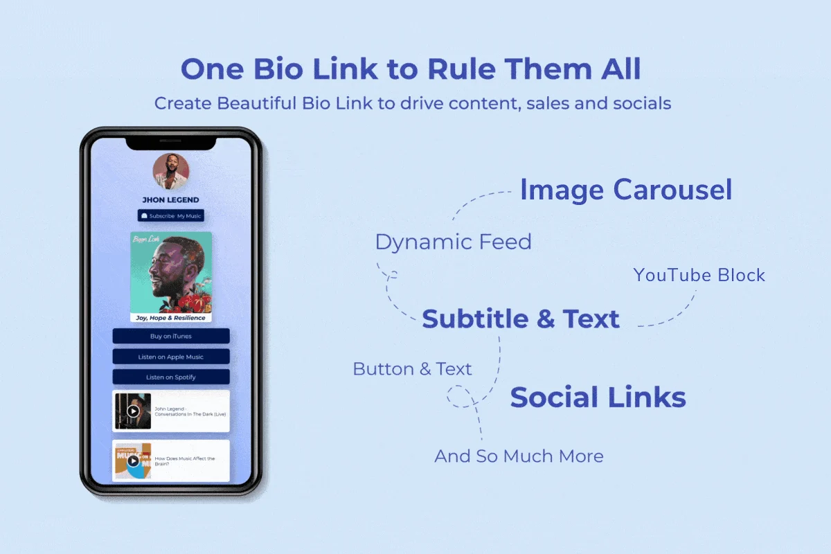 Use Cases