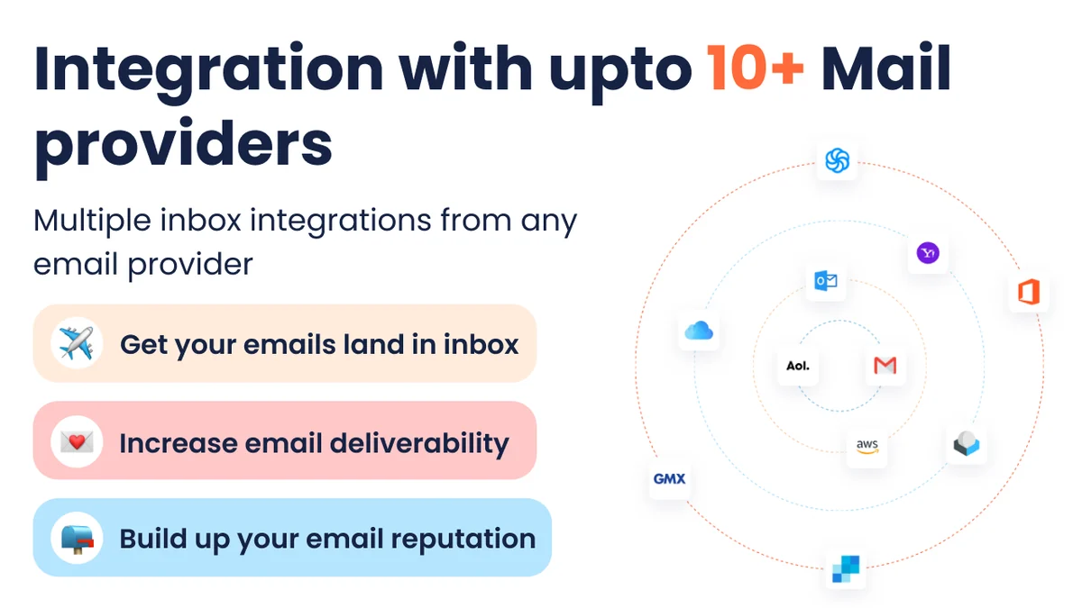 Use Cases