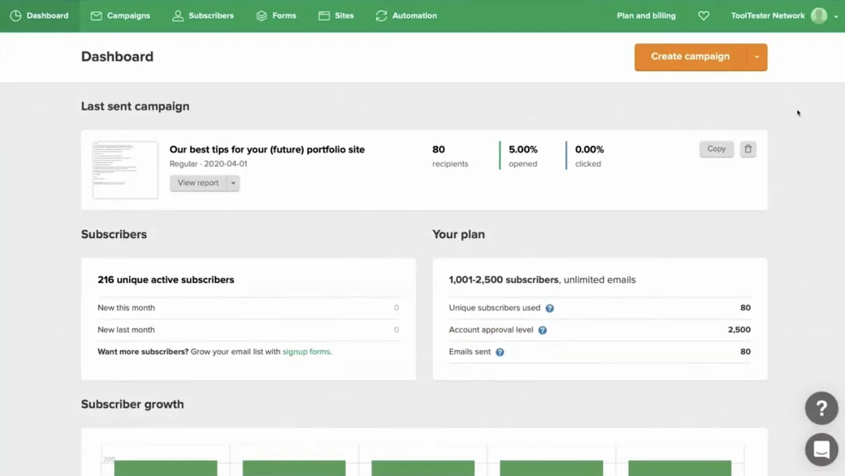 Use Cases