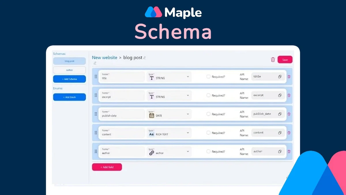 Use Cases