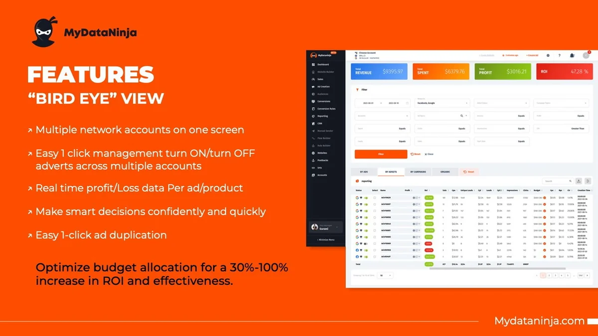 Use Cases