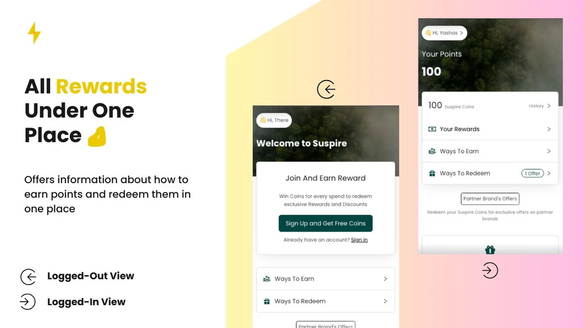 Use Cases