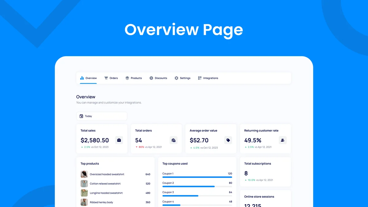 Use Cases