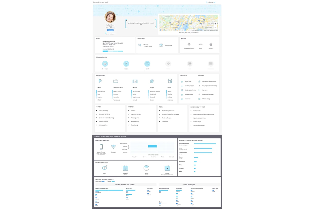 Use Cases