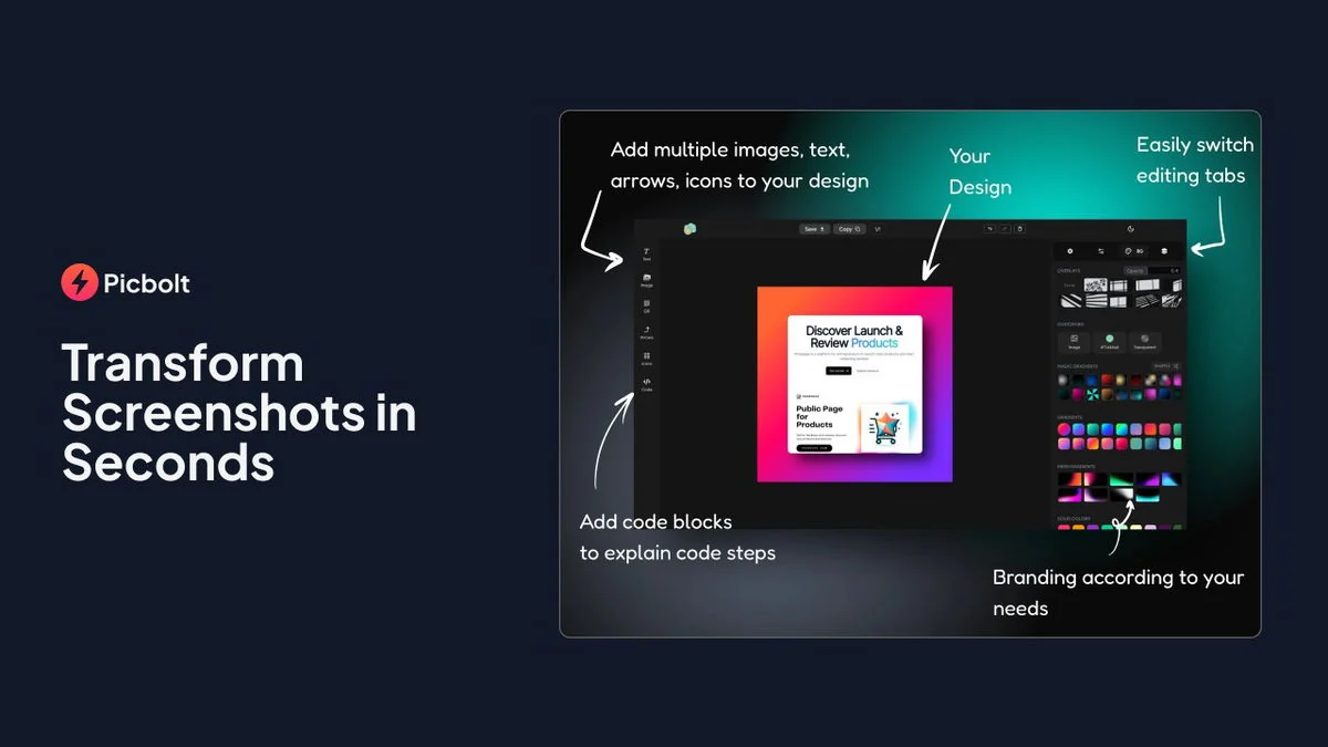 Use Cases
