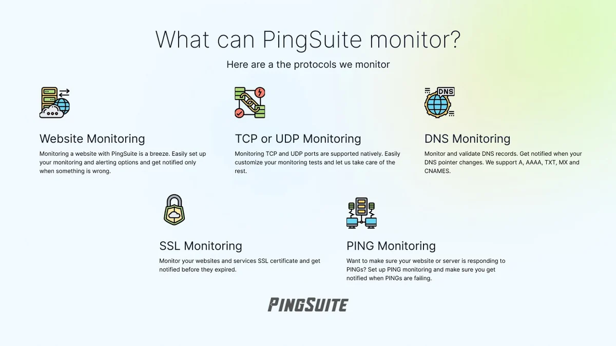Use Cases