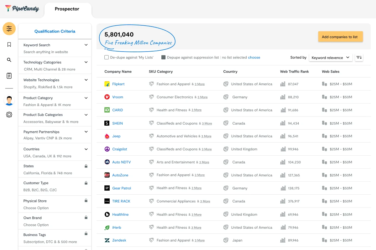 Use Cases