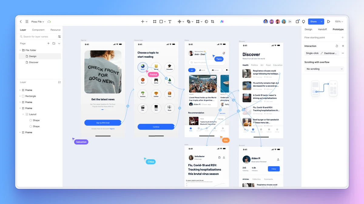 Use Cases