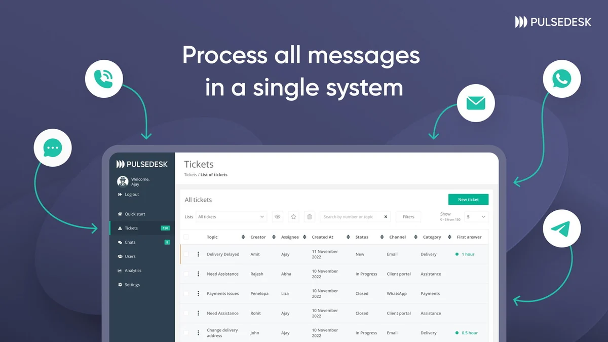 Use Cases