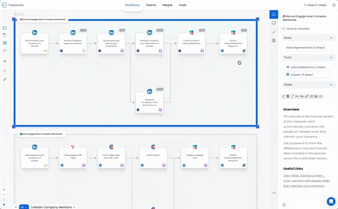 Use Cases