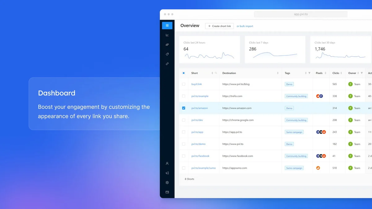 Use Cases