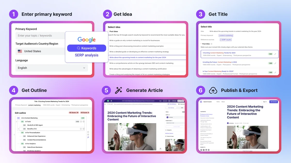 Use Cases