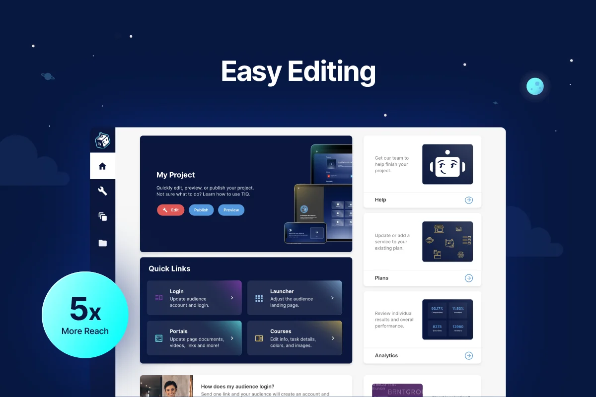 Use Cases