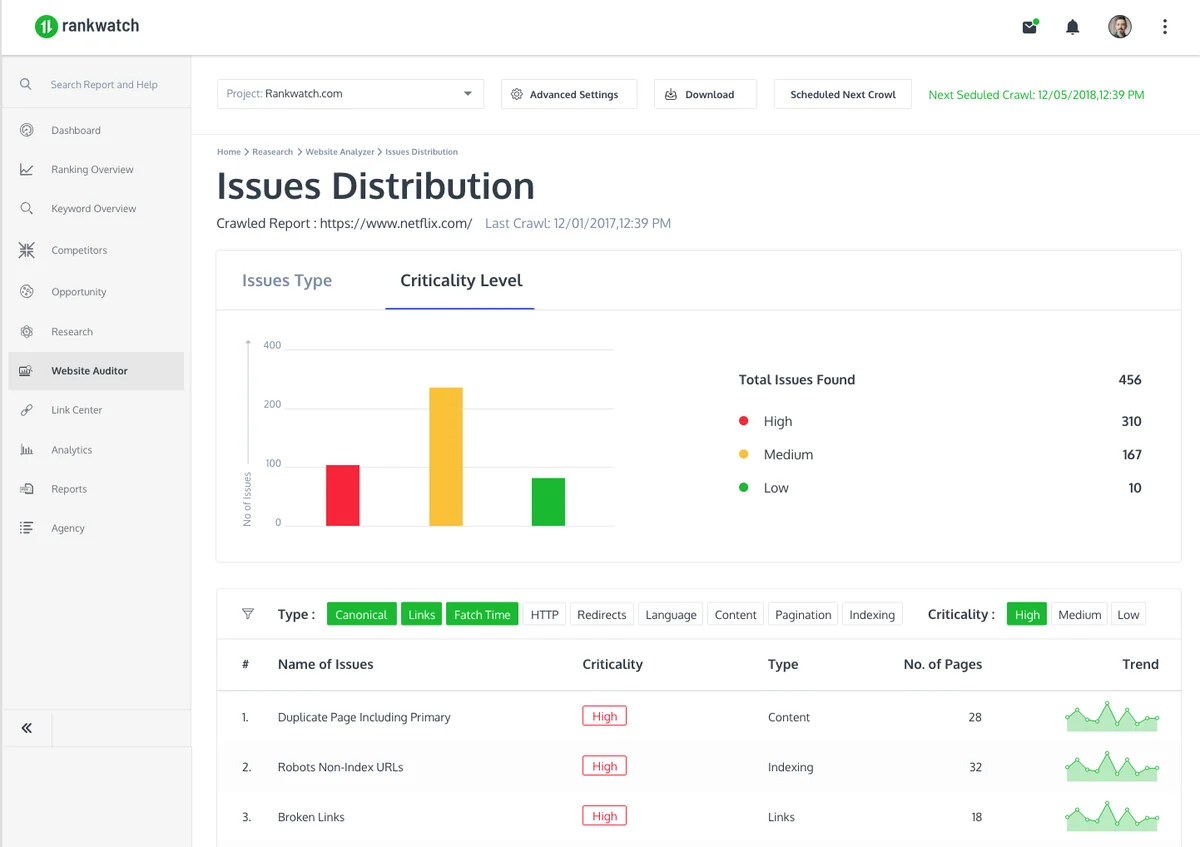 Use Cases